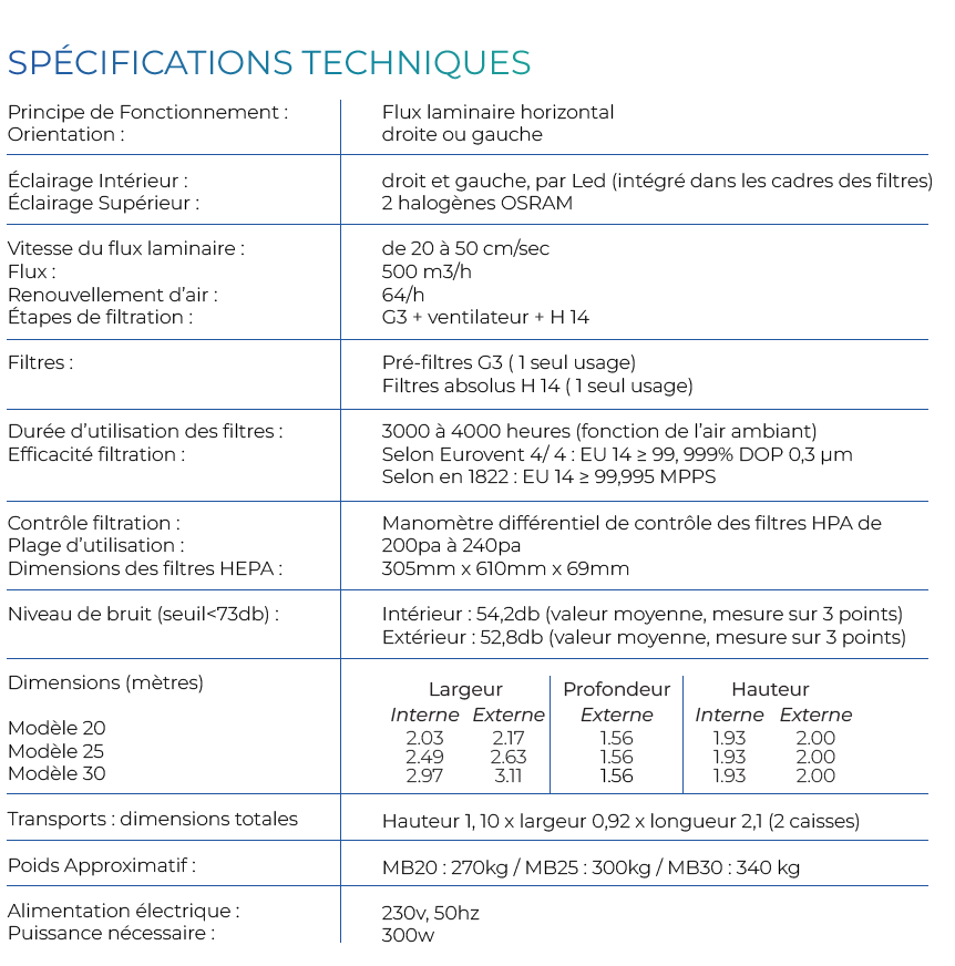 Accueil – Arc-technologie